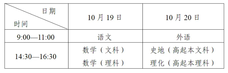 四川省2024年成人高考温馨提示