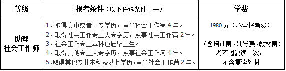 社会工作师（助理）考前培训招生简章