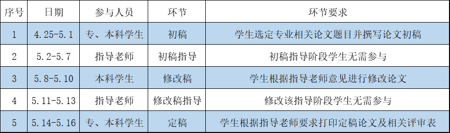 企业微信截图_174554783120.png